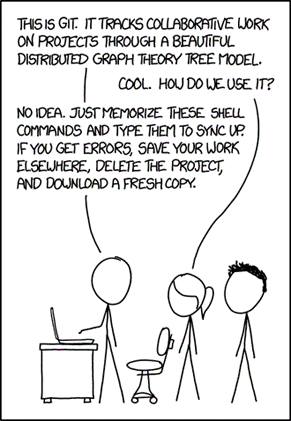 Git_conflict